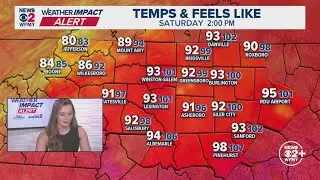 Tracking heat in the Triad | 2 p.m. weather update