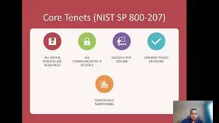 NIST Zero Trust Architecture standard &mdash; SP 800-207 - Part 2