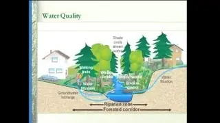 Health Effects of Climate Change at the Human-Animal-Interface
