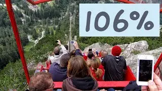 Gelmerbahn funicular railway Handegg, die steilste offene Standseilbahn von Europa