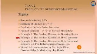 8P's of Marketing