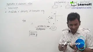 How may of you have real AIM of IIT | JEE | Main | Advanced | Kota | Motivation | Learning | Learn