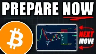 BITCOIN: You&rsquo;re About to Get Trapped! (alert) - BTC Price Prediction Today