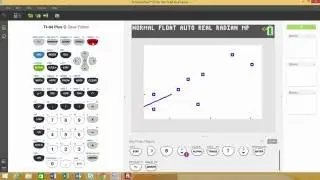 Scatter Plot with the Linear Regression Equation