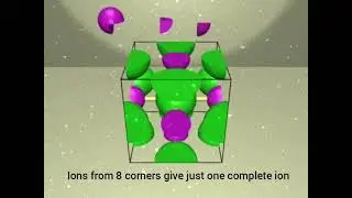 Structure of NaCl||Formula unit in one unitcell of NaCl