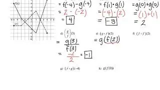 Function Operations with a Graph