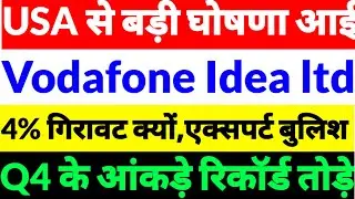 Vodafone Idea share news,Vi share news, Vodafone Idea share latest news,Vi share news 2026,vi share 