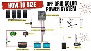 How to Size Off-Grid Solar Power Systems