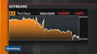 Trade Tensions With Canada Rise Ahead of G-7
