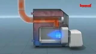 Bomat heat recovery system &ndash; how it works