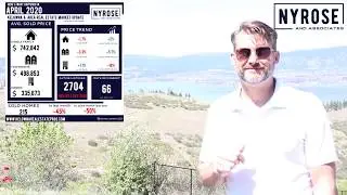 Kelowna Real Estate Market Stats - April 2020