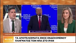 Τα αποτελέσματα ενός ενδεχόμενου πλήγματος των ΗΠΑ στο Ιράν
