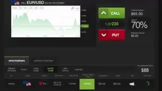 Auto Binary Signals (Main ABS) Video 2 Live Trading - November 6th 2015