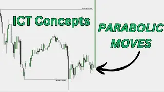Episode 13: Finding Parabolic Moves Day Trading - ICT Concepts