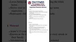Class 11 English | The Summer of the Beautiful White Horse | Important Character Sketches for Exam