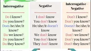 Tipi di frasi in lingua inglese #italyeducation #ingles