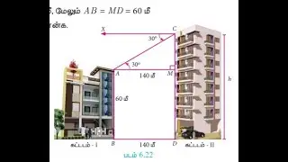 10th Maths Tamil medium. இரண்டு கட்டடங்களுக்கு இடையேயுள்ள கிடைமட்டத் தொலைவு 140 மீ. இரண்டாவது கட்டட