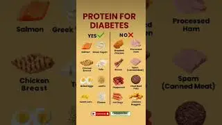 Stop Eating Processed Proteins! Better Protein Choices for Diabetics #shorts #healthyeating