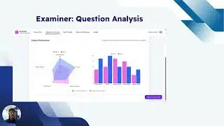 EXAMINER: Digital System for Monitoring Students Exam Performance Through Item Analysis