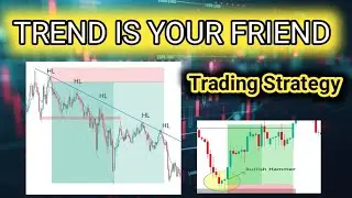 Trend is Your Friend in Trading | Simple Strategy for Beginners 2026 | technical analysis | trading 