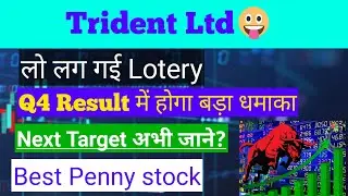 trident share latest news| trident news| trident stock analysis| stock analysis news trident Ltd