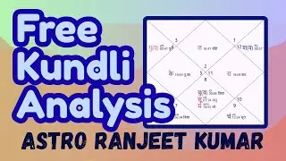 Free Birth Chart Analysis 14:23 17-01-2026