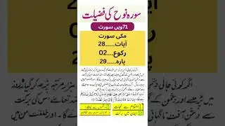 Surah Nooh Ki Fazilat | Quranic Education | Islam | Islam and World