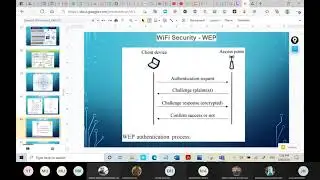 The security methods that exist in current wireless networks (WiFi, WiMax, LTE, Bluetooth) - WS-L4P2