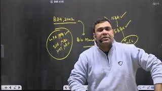 environment strategy through pyqs for prelims 2026 dr cp kaushi