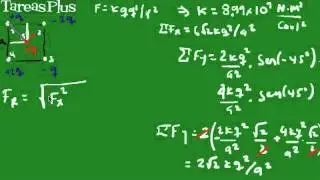 Aplicación Ley de Coulomb parte 2