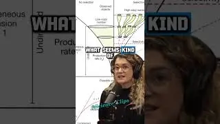 Unlocking the Secrets of Alien Life: Assembly Theory Explained by Sara Walker | Joe Rogan Experience