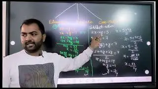 ⭐️Linear Equation Samjho Ekdum Simple Way Mein#education #MathsVibebyRanjit@MathsVibebyRanjit 
