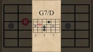 Four G Dominant 7th Chords