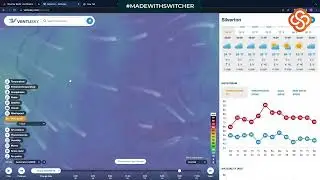 Weather Radar Live Stream
