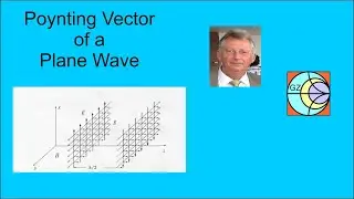Poynting Vector of a Plane Wave