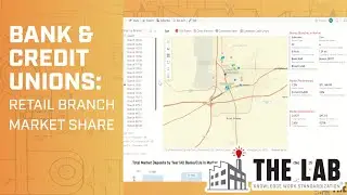 Bank/Credit Union Retail Branch Market Share Advanced Analytics Dashboard For Executive Leadership