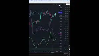 Today Price News of  #btcusd  - Technical Analysis Update 12/08/2025 #shorts