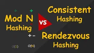 CONSISTENT vs RENDEZVOUS vs ModN Hashing