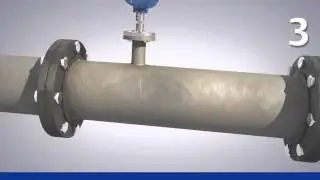 A Primer On the New PTC 19.3 TW Thermowell Calculation Standard