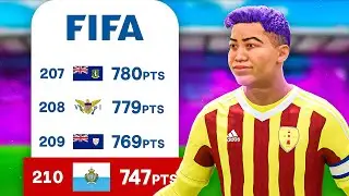 The Hardest Rebuild? Only Using FIFA&lsquo;S Worst Ranked Nations