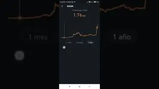 mi exp criptomoneda ingres&eacute; $18000 mana en bitso num 02,  nov 2021, perdida de $1500