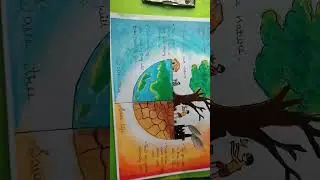 Poster making on forest conservation 💜❤❤❤💜❤❤❤💜❤❤❤💜❤❤❤💜