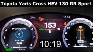 2024 Toyota Yaris Cross GR Sport Hybrid 130 HP acceleration preview. 0-100 km/h 0-60 mph time