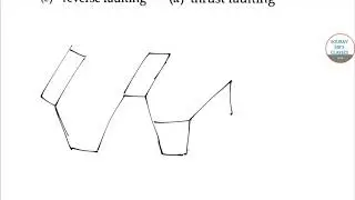 IIT JAM Geology 2019 solved questions. Past year questions solved with ease.