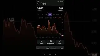 OIBR3 esperando para superar o dobro