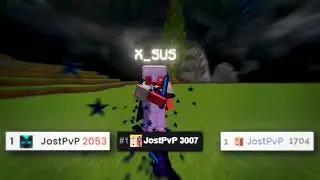 The Best Global Player