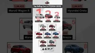 Top 10 Best-Selling Cars in FY 2024-25 🚗 | India&rsquo;s Most Popular Cars Revealed! #topsellingcars #cars