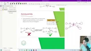 Dummy activity for Critical Path Method