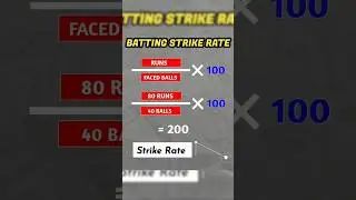 बल्लेबाजों के Strike Rate OR Average कैसे निकालते है?#shorts #cricket #youtubeshorts