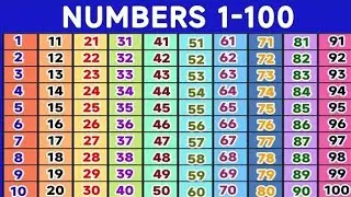 1-100 counting for kids writing with colors, numbers activities, maths kids, one two three 